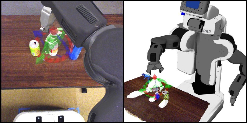 An Interface For Human-in-the-Loop Manipulation